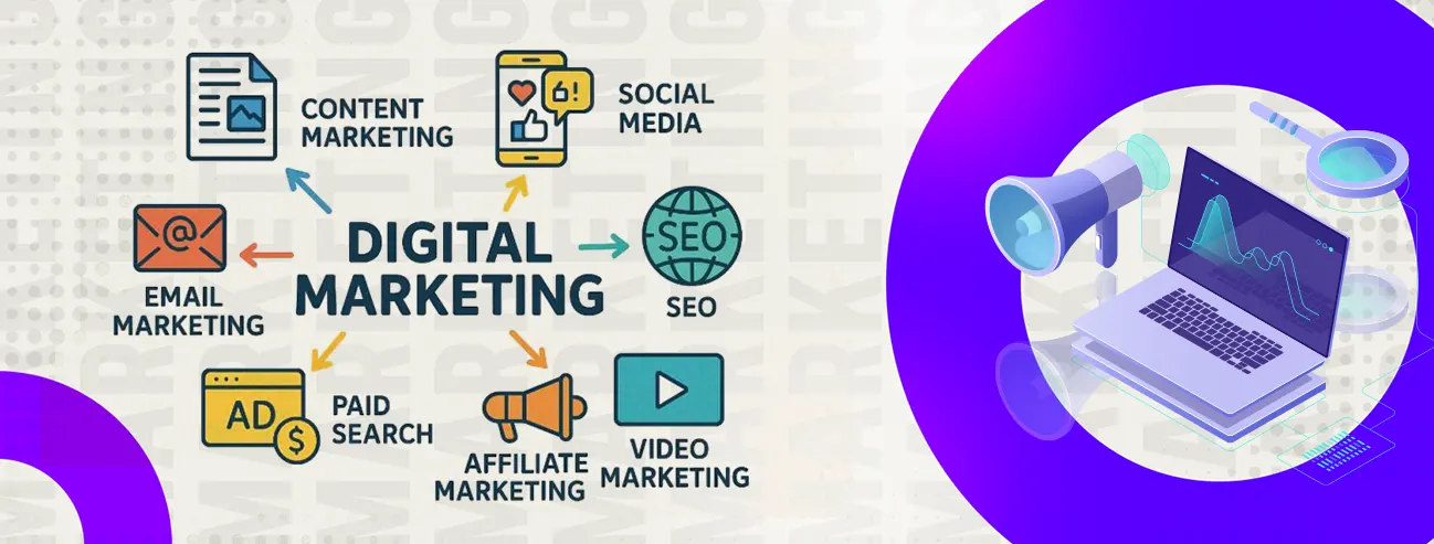 Digital Marketing
